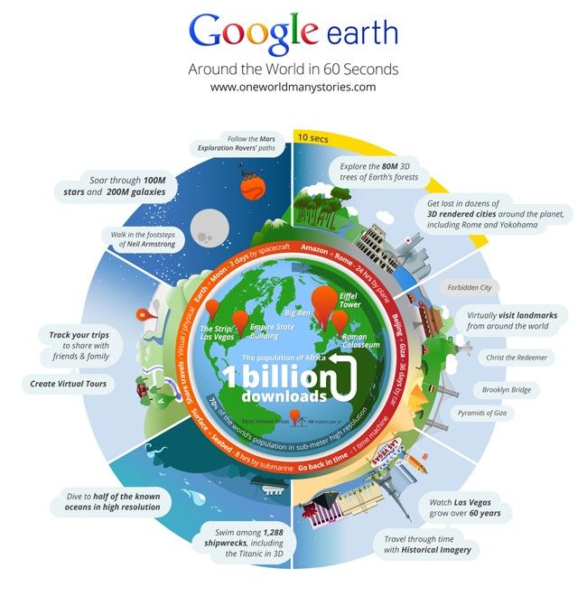 [Image: google-earth.jpg]