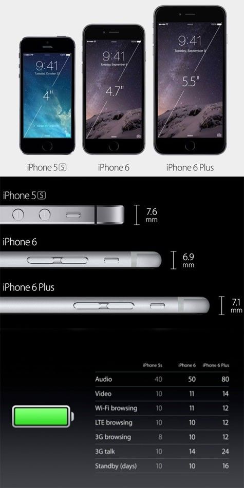 [Image: iphone6.jpg]