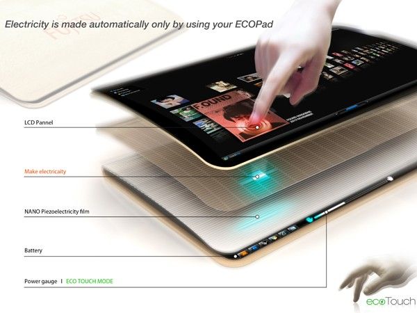 [Image: ecopad2(1).jpg]