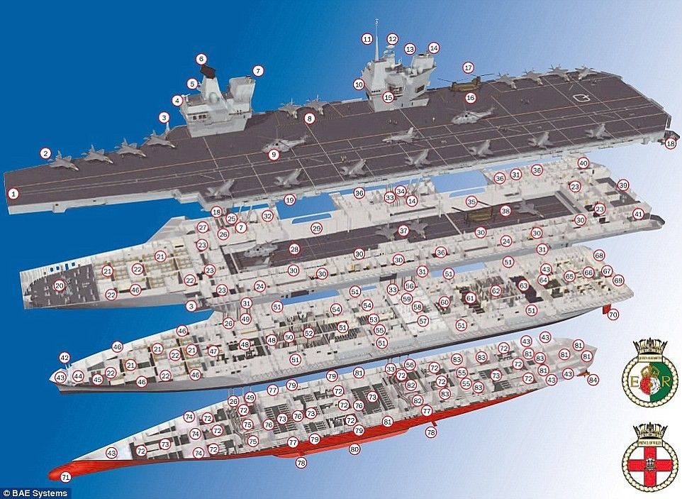 Luftanija 2