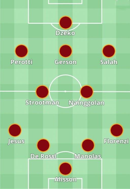 DefensiveRoma