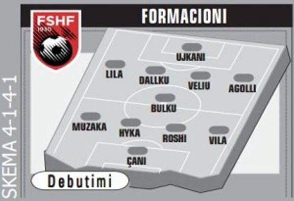 debutimi
