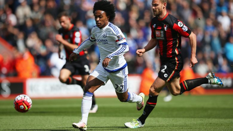 Willian lë Chelsean për milionat kinez