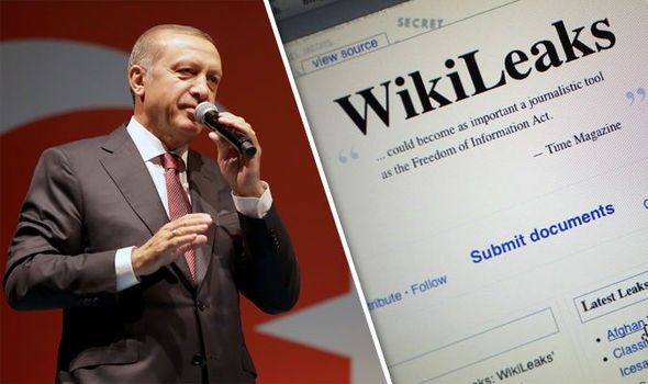 WikiLeaks publikon e-mailin e parë, ku lidhet Kosova me partinë e Erdoganit (Foto)